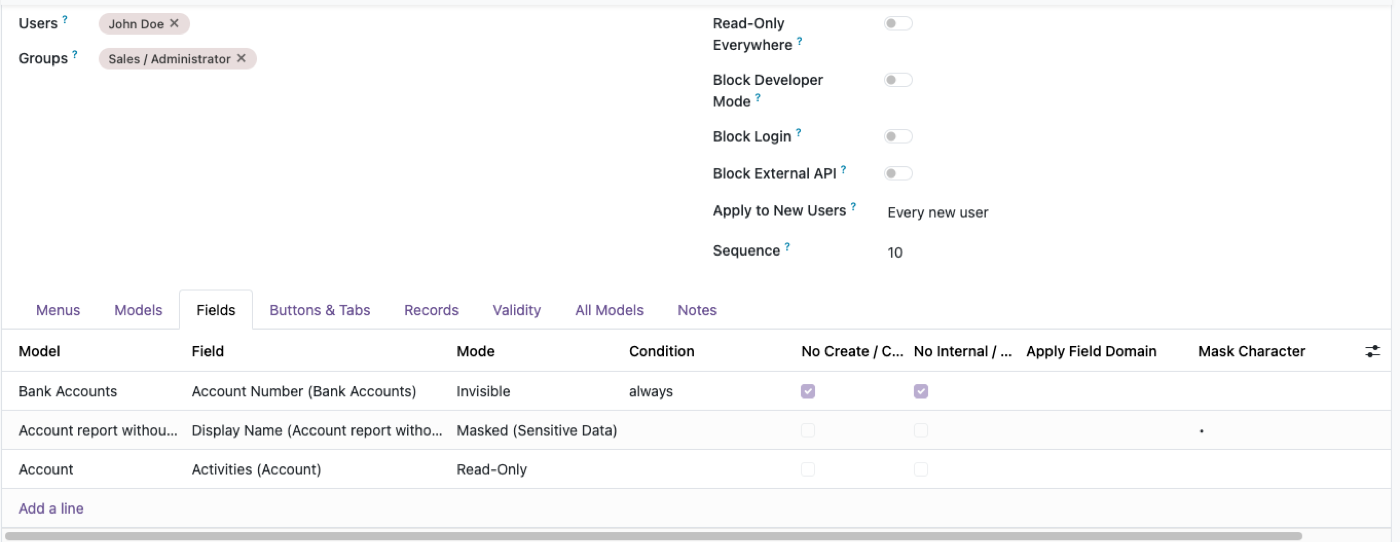 Field Permissions — invisible, read-only, required, masked