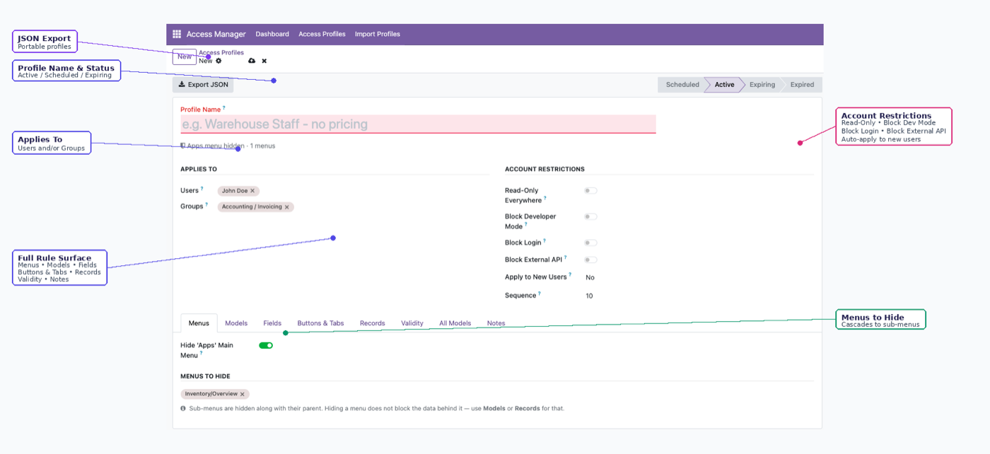 Build an Access Profile — targeting, restrictions and rule tabs