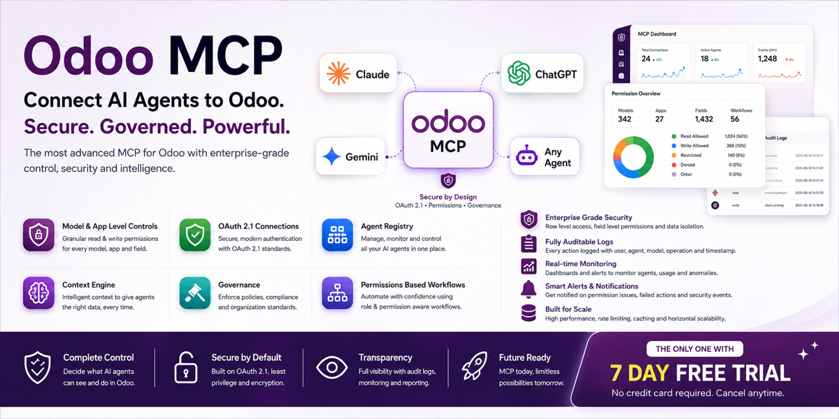 Odoo MCP