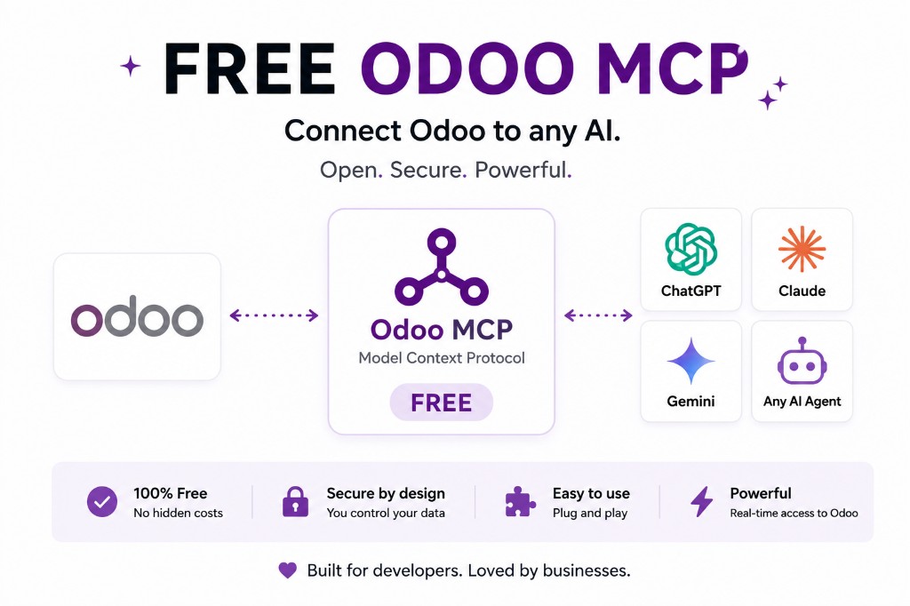 Odoo MCP connecting ChatGPT, Claude, Gemini and MCP-compatible AI agents