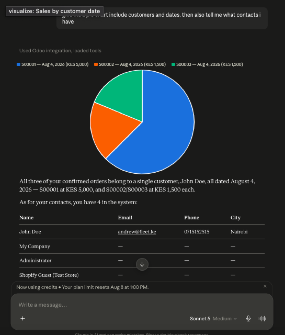 Claude answering a pie-chart and contacts question from live Odoo data