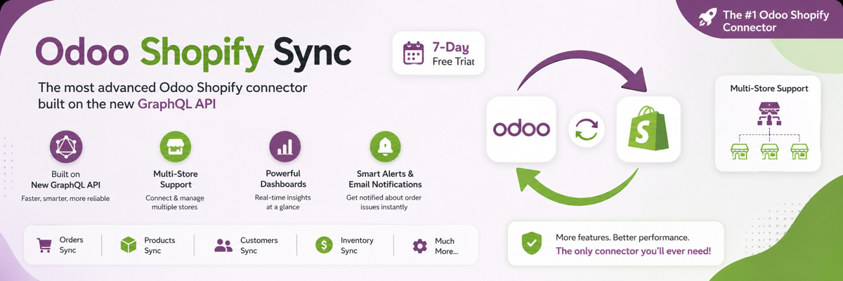 Odoo Shopify Sync